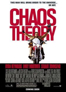 Kaos Teorisi (Chaos Theory)