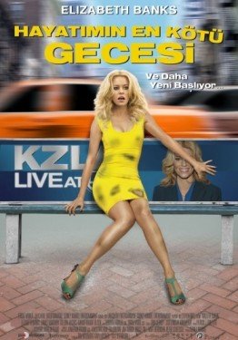 Hayatımın En Kötü Gecesi – Walk Of Shame (2014)