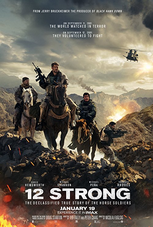 12 Savaşçı – 12 Strong 2018 Türkçe Altyazı izle