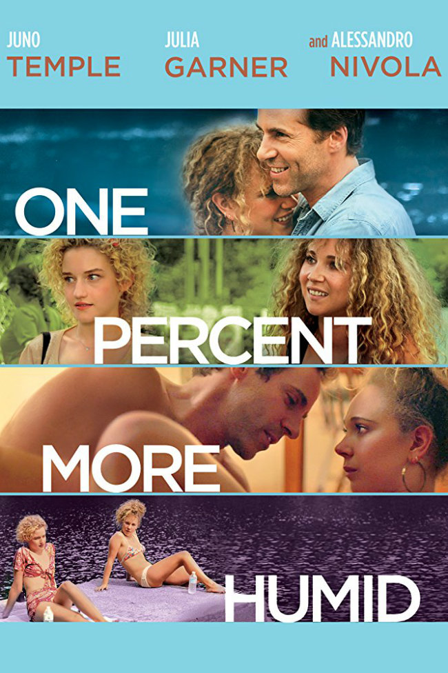 Yüzde Bir Daha Nemli – One Percent More Humid 2017 Türkçe Dublaj izle