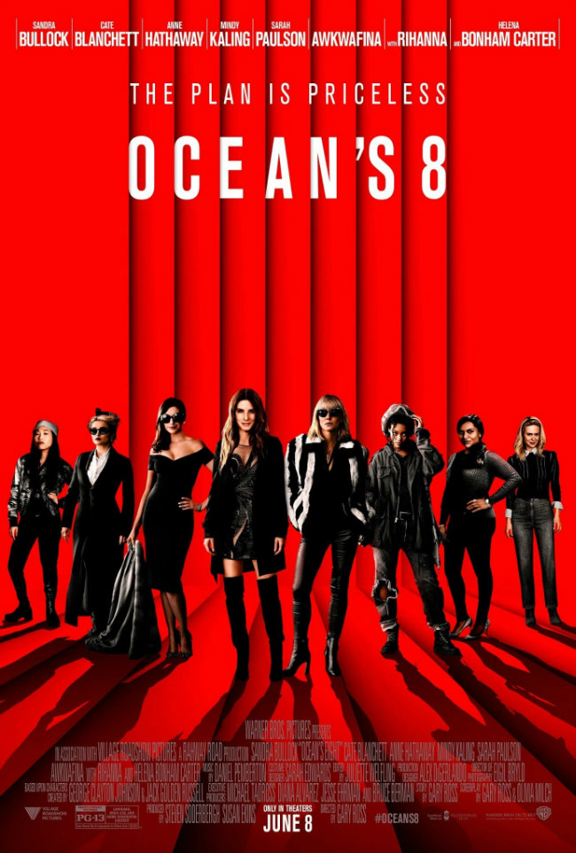 Oceans 8 2018 Türkçe Dublaj ve Altyazı izle