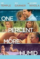 Yüzde Bir Daha Nemli One Percent More Humid